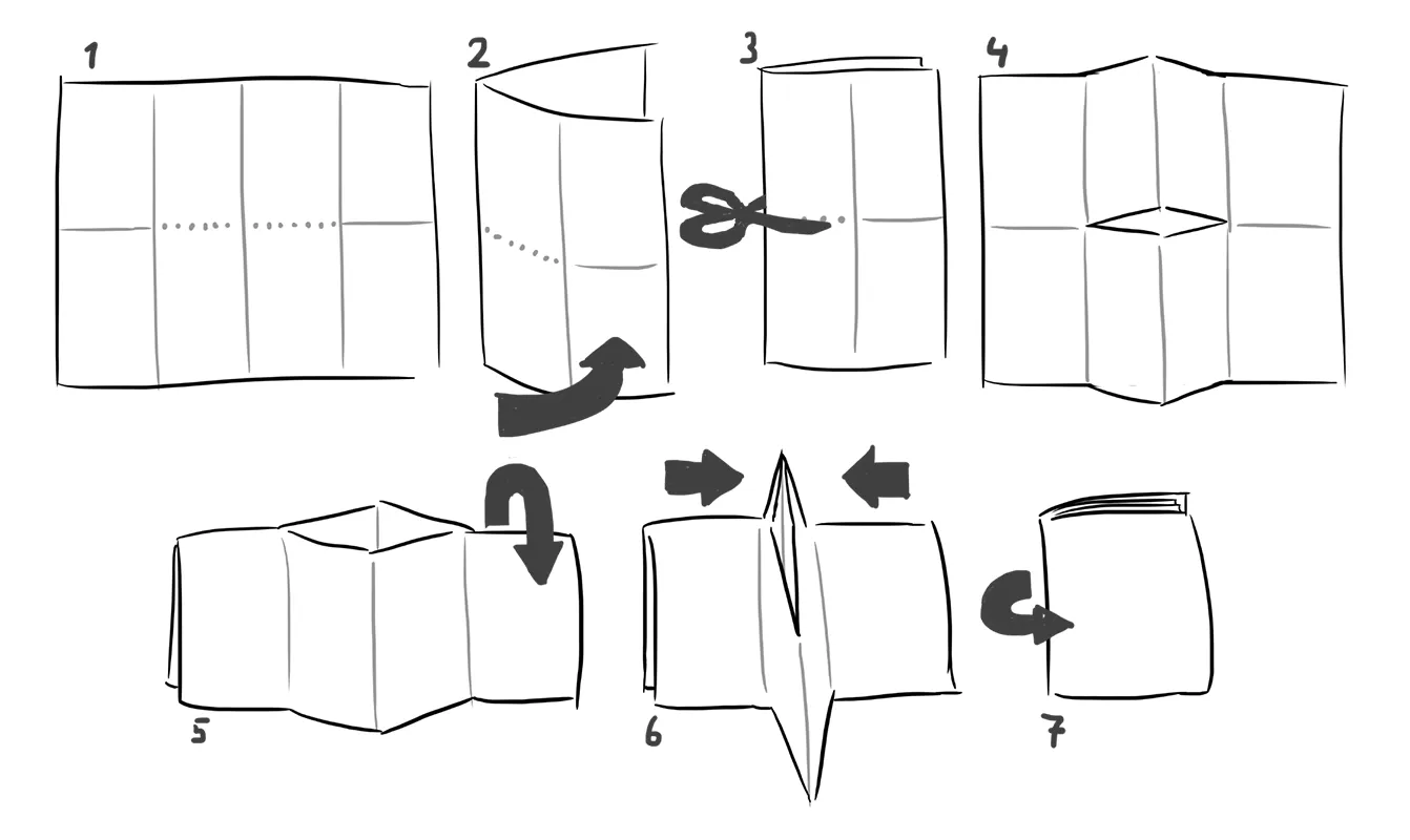 Illustrated folding instructions for making a one-page zine